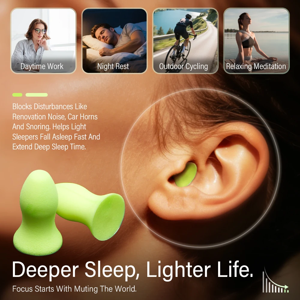 1/5 Pairs Sleeping Ear Plugs Noise Reduction Sound Insulation Soft Foam Earplugs For Sleep Anti-noise Travel Learn Sleeping Aid