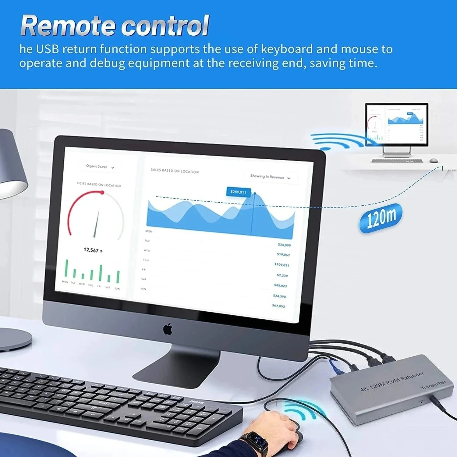 

4K 120M HD KVM-удлинитель через кабель Cat5e/6, HD USB Ethernet-удлинитель с выходом Loop Out, поддержка ИК-управления, совместимость с мышью и клавиатурой
