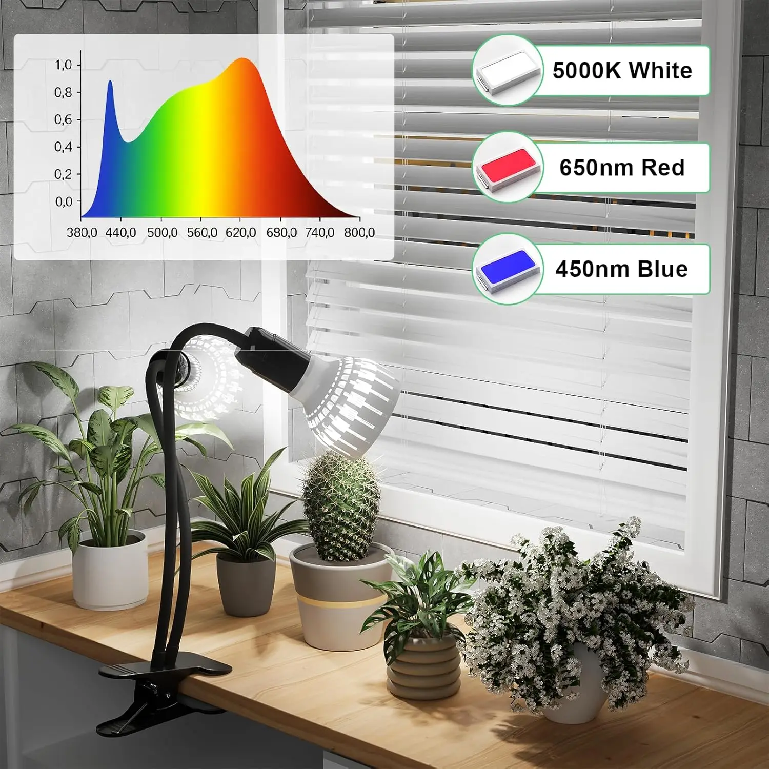 Indoor Led Grow Bulb Light 220V Full Spectrum Clip Plant Lamp Greenhouse Flower Seedling LED Grow Lighting Dimmable 4/8/12Hours