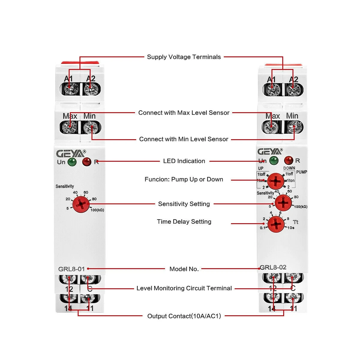 RTCX-GEYA GRL8-02 Liquid Control Relay Level Control Relay 10A ACDC24V-240V Wide Range Voltage Water Pump Relay