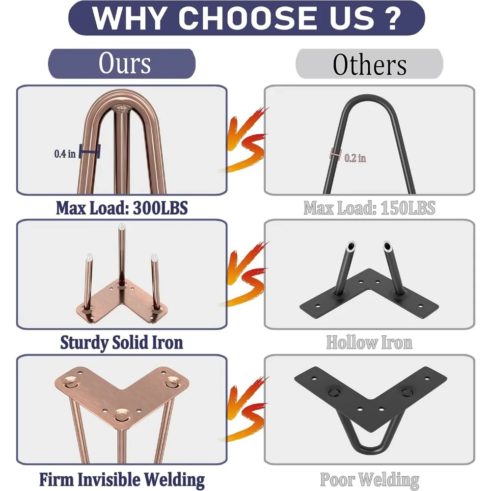 Conjunto de 4 pernas de mesa em grampo de metal para mesinhas de cabeceira, mesas de centro, bancos, mesas - Pernas de móveis para projeto doméstico DIY com piso Pr
