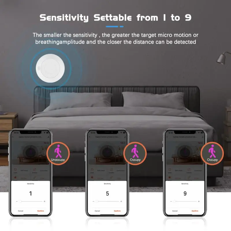 Imagem -03 - Tuya Wifi Detector de Presença Humana Mmwave Pir Montion Sensor Detecção de Luminância Casa Inteligente Iluminação Relé Embutido