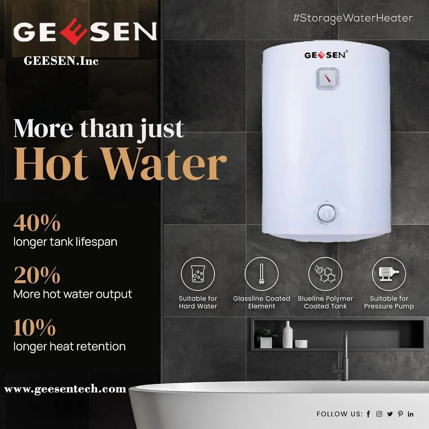 Electric Hot 50 liter Water Heater Storage, RV TR Endless Trailer Indoor Waterproof Shower Water Heater Compact Point-of-Use, Ba