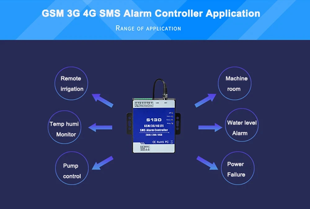 Smart Controller Gsm Alarm System S130 For Pumping Stations Tanks Oil Or Water Levels