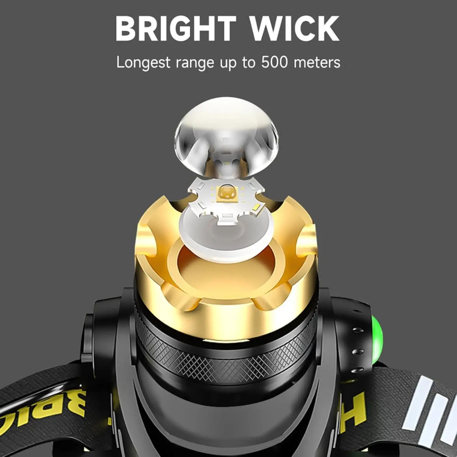 Hot LED Headlamp with 2 USB Cable Flashlight Camping, Cycling Search Light Rechargeable Headlight 90° Adjustable Head Strap Lamp