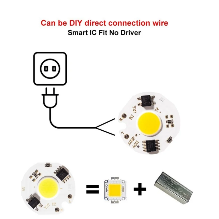 Luz de Inundação, Branco Frio, Branco Quente, 220V, 3W, 5W, 7W, 9W, Uookzz-LED COB Chip Lamp, Smart IC, Sem Necessidade de Driver, 10W, 12W, Y27