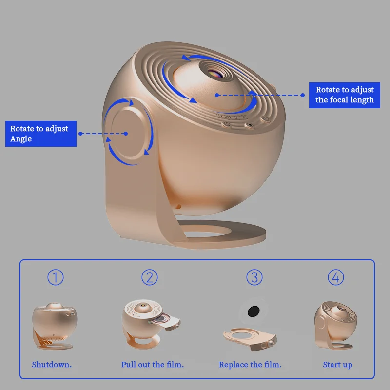 เครื่องฉายกาแลคซีไฟกลางคืนเครื่องฉายท้องฟ้าเต็มไปด้วยดวงดาวหมุนได้โคมไฟกลางคืนโคมไฟกลางคืนสำหรับตกแต่งห้องและของขวัญวันหยุด
