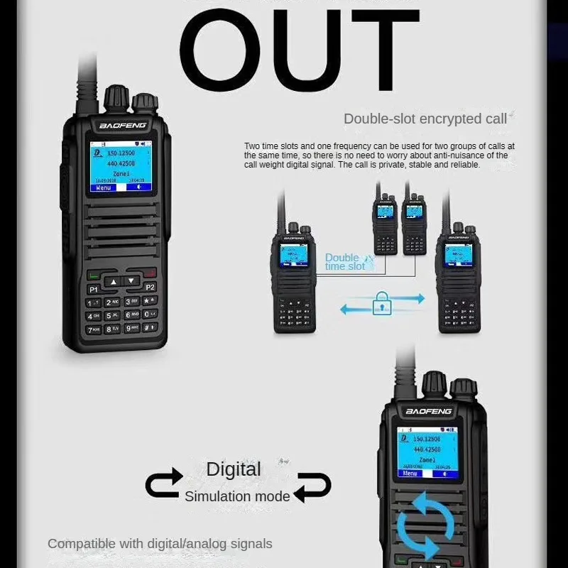 2023 Baofeng DM 1701 Walkie Talkie Dual Time Slot DMR Digital/Analog DMR Repeater SMS Compatible Ham Radio+OPengGD77