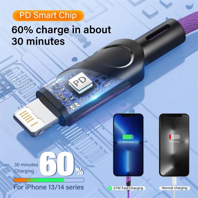 USB C Cable For iPhone 14 13 12 11 Pro Max Xs Xr X 8 Plus iPad MacBook PD 27W Fast Charge Charger Type C For iPhone Wire Cord 3M