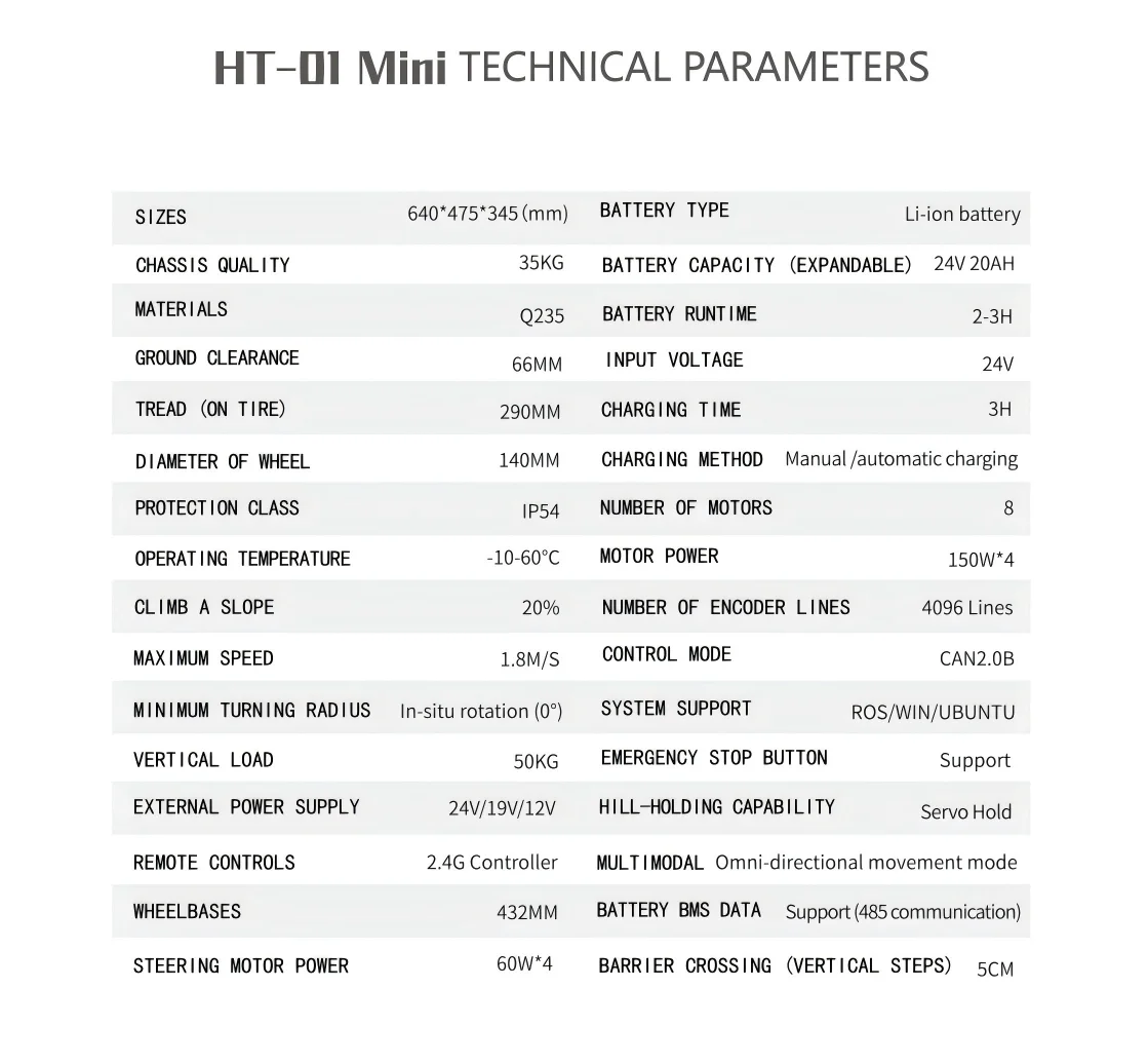 4-колесное всенаправленное шасси AMR, вездеходный мобильный робот 120 кг с ROS-навигацией для картографирования и транспортировки на заводе