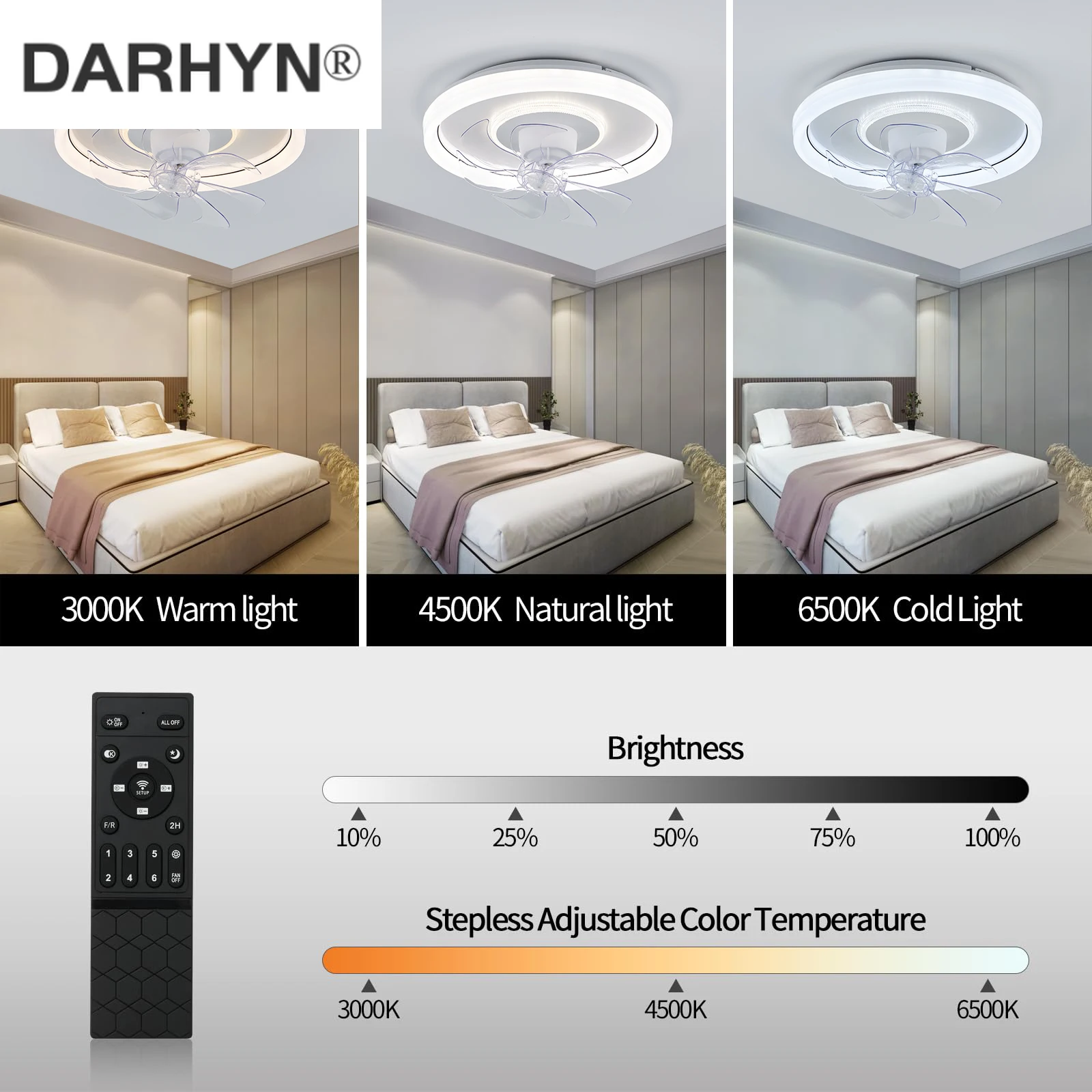 Ceiling Fans With Led ceiling Light And Remote Control 360 ° Rotation Cooling Electric fan Lamp Chandelier For Room Home Decor