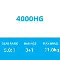 4000HG