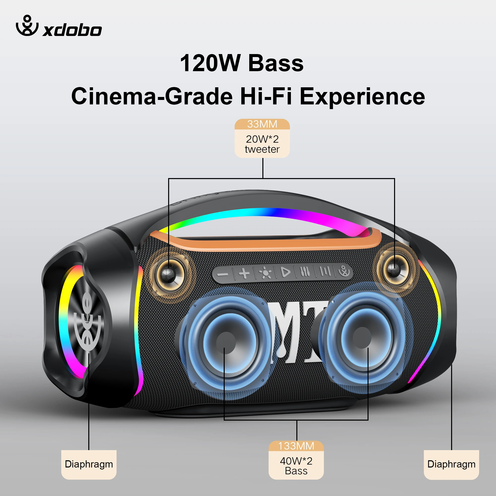 120 ワット XDOBO 屋外 Bluetooth スピー - Home Cinema Of Soundbar のレビューと価格