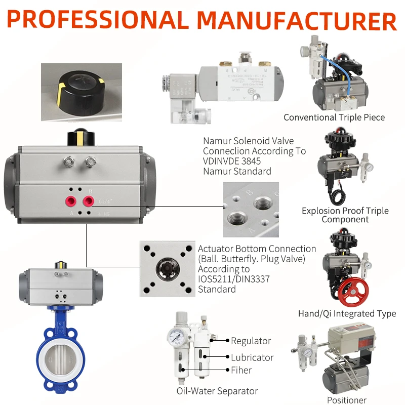 FDS 90 درجة في سلسلة مشغل الصمام الهوائي محرك هوائي دوار مزدوج/واحد الحركة