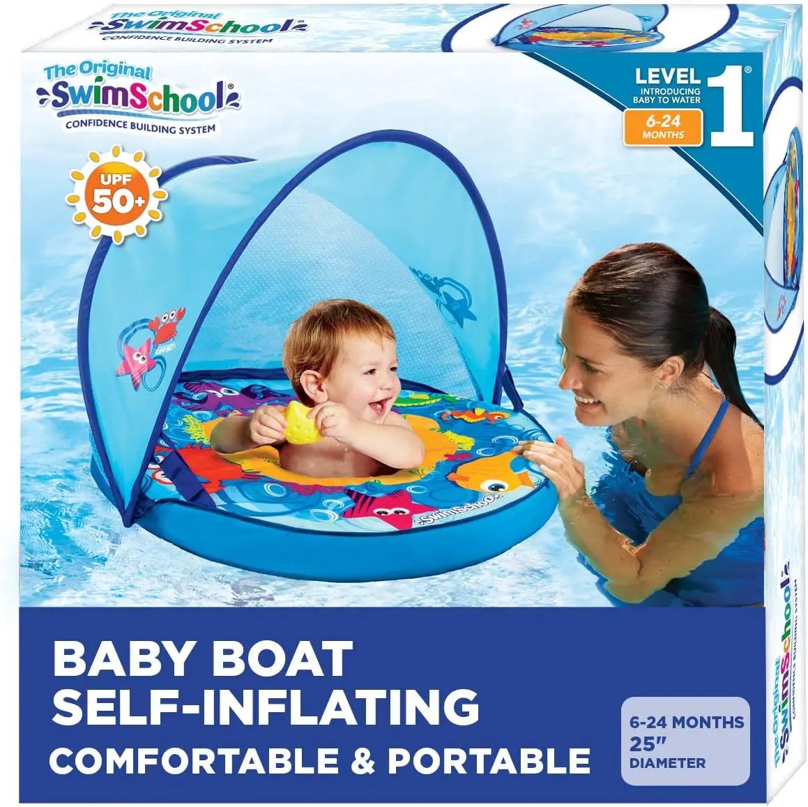 

Самонадувающаяся детская лодка с регулируемым сиденьем, выдвижным тентом и защитой от солнца