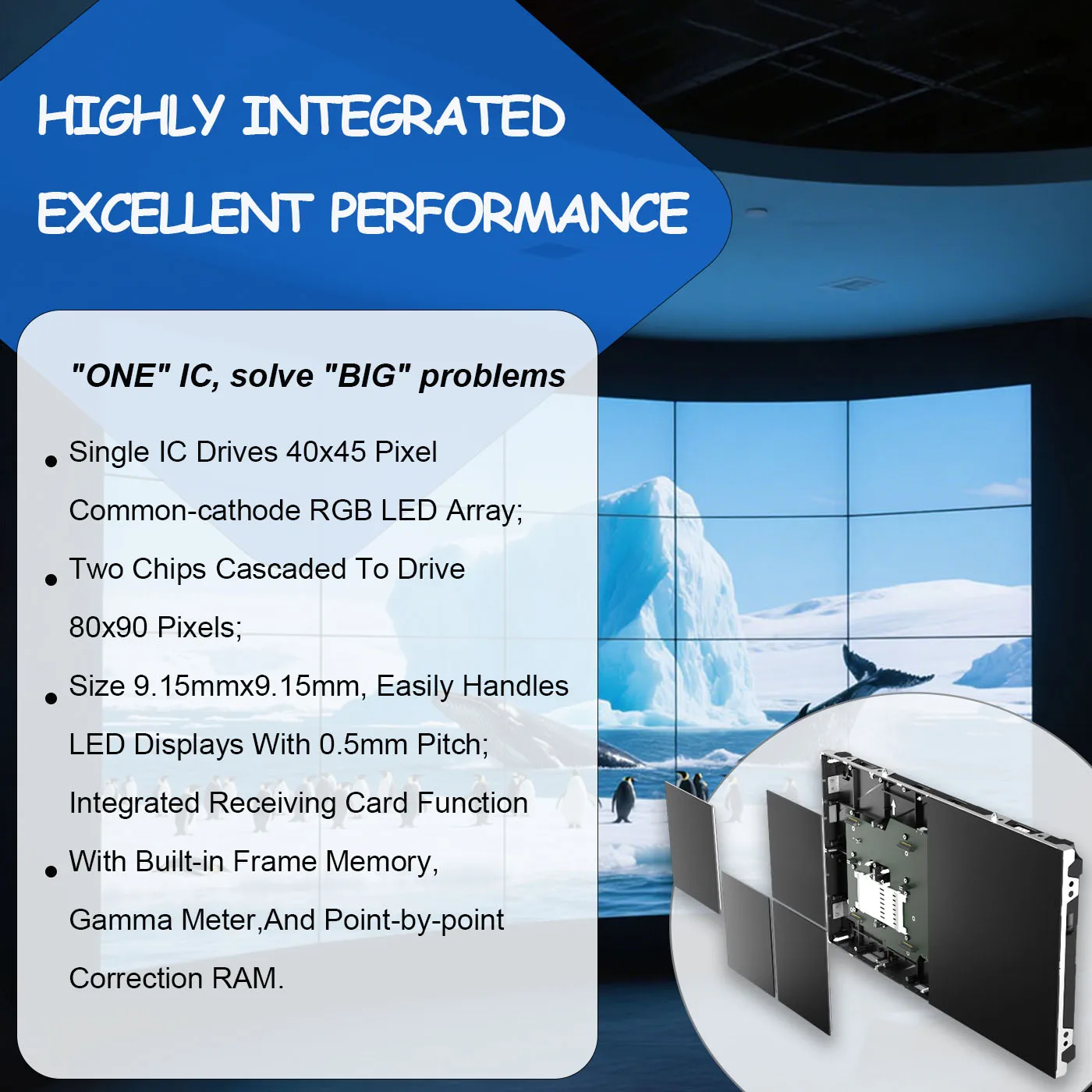 Flexible COB LED Display Screen Customizable Brightness Indoor LED Signage P0.9 P1.25 for Advertising & Conference