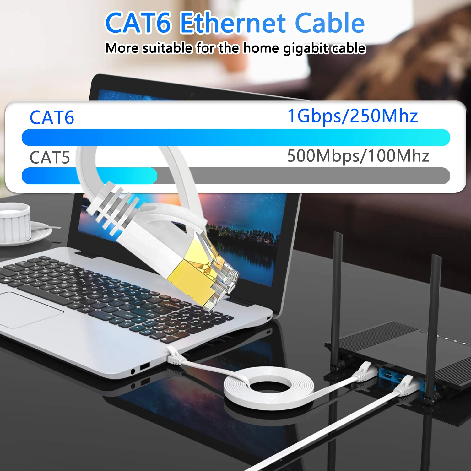 Câble Ethernet Cat6 LAN pio Plaqué Or pour Routeur et Ordinateur Portable, Rj45, 10Gbps