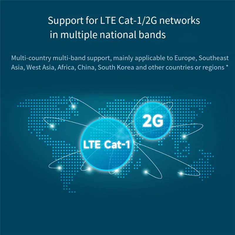 A7670E Cat-1 HAT Expansion Board For Raspberry Pi Multi Band Cat-1/GSM/GPRS/GNSS Supports LTE Cat-1/2G Network, Easy To Use