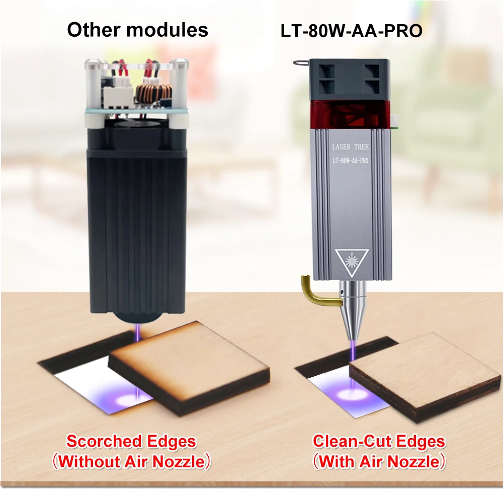 LASER TREE 10W lasermodule met Air Assist laserkop voor CNC lasergravure snijmachine 450nm TTL blauw licht houtgereedschap