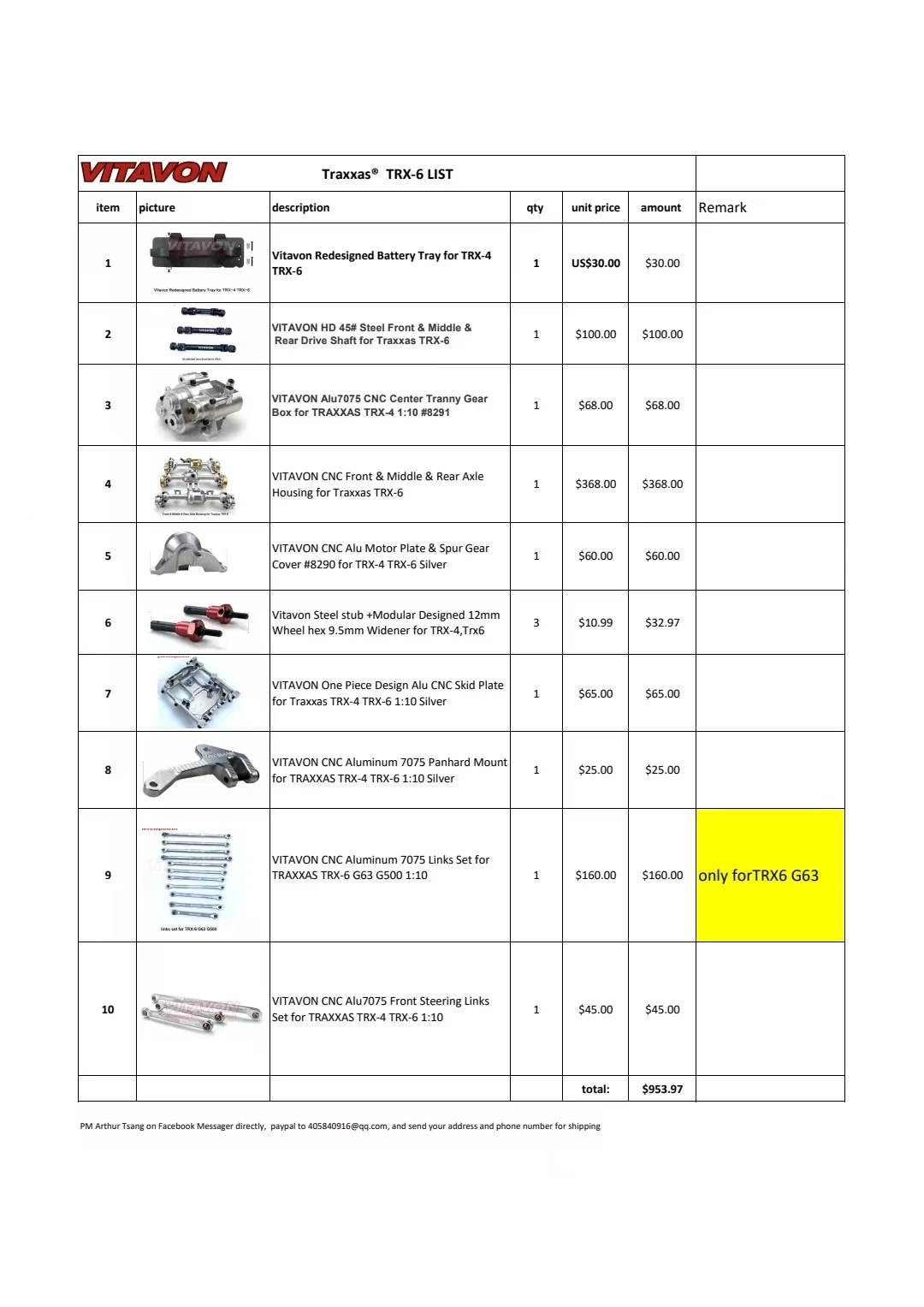 VITAVON TRAXXAS PACKAGE SET FOR TRX-6