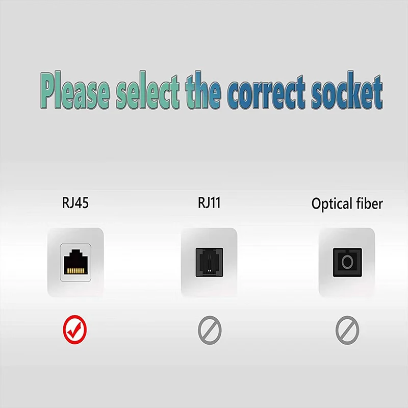 

RJ45 Ethernet Cable Splitter Network Adapter,Ethernet Splitter 1 to 3 Cable Suitable Super LAN Ethernet Connector Adapter Cat 6