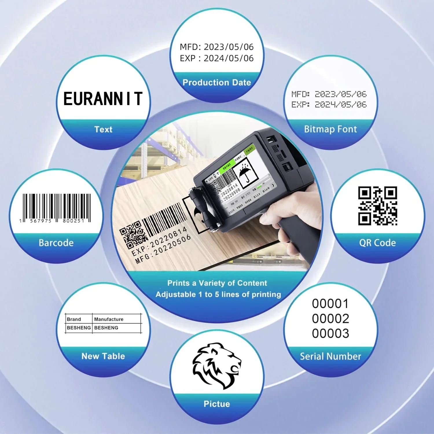 EURANNIT Encrypted 12.7mm Portable Wireless Handheld Thermal Inkjet Printer QR Barcode Image Batch Number Logo TIJ Coder