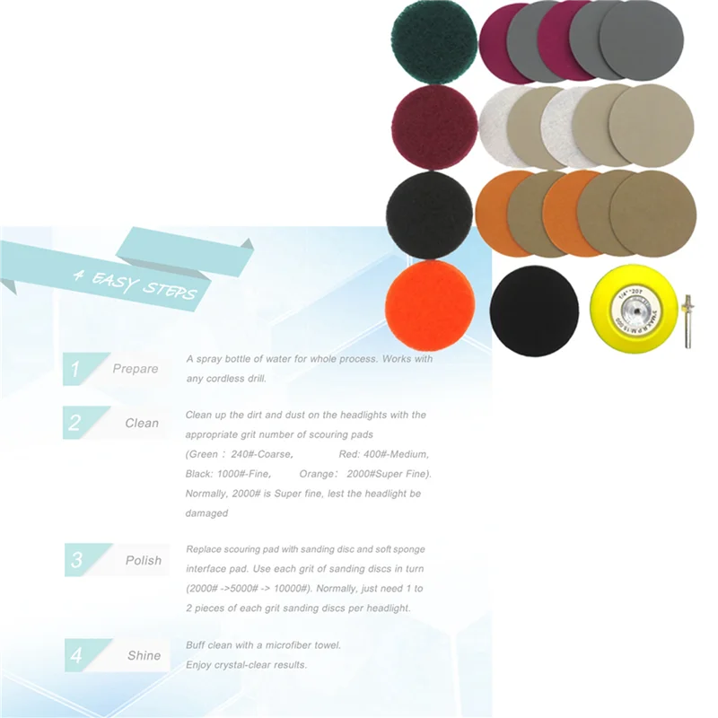 

AT29-42 шт./компл. 3-дюймовый комплект автомобильных фар «сделай сам», набор автомобильных полировальных чистящих тканей, набор для ремонта фар, наждачная бумага
