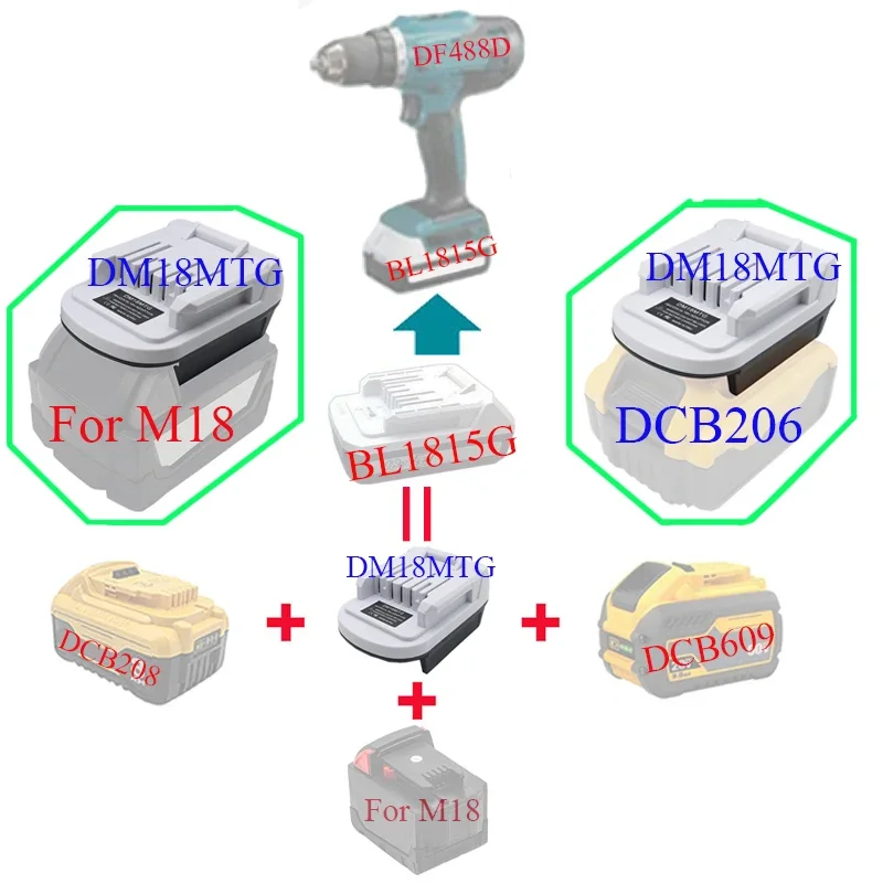 DM18MTG Adapter Converter  for Makita G Series Battery BL1811G BL1815G for DeWalt for Milwaukee 18V Li-ion Battery To Replace