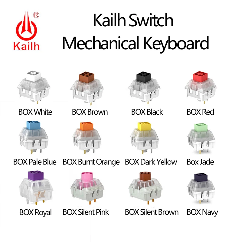 Kailh-caja de interruptores de Jade azul marino, Interruptor blanco real, bricolaje, Teclado mecánico, rojo, marrón, Compatible con interruptores Cherry MX RGB, venta al por mayor