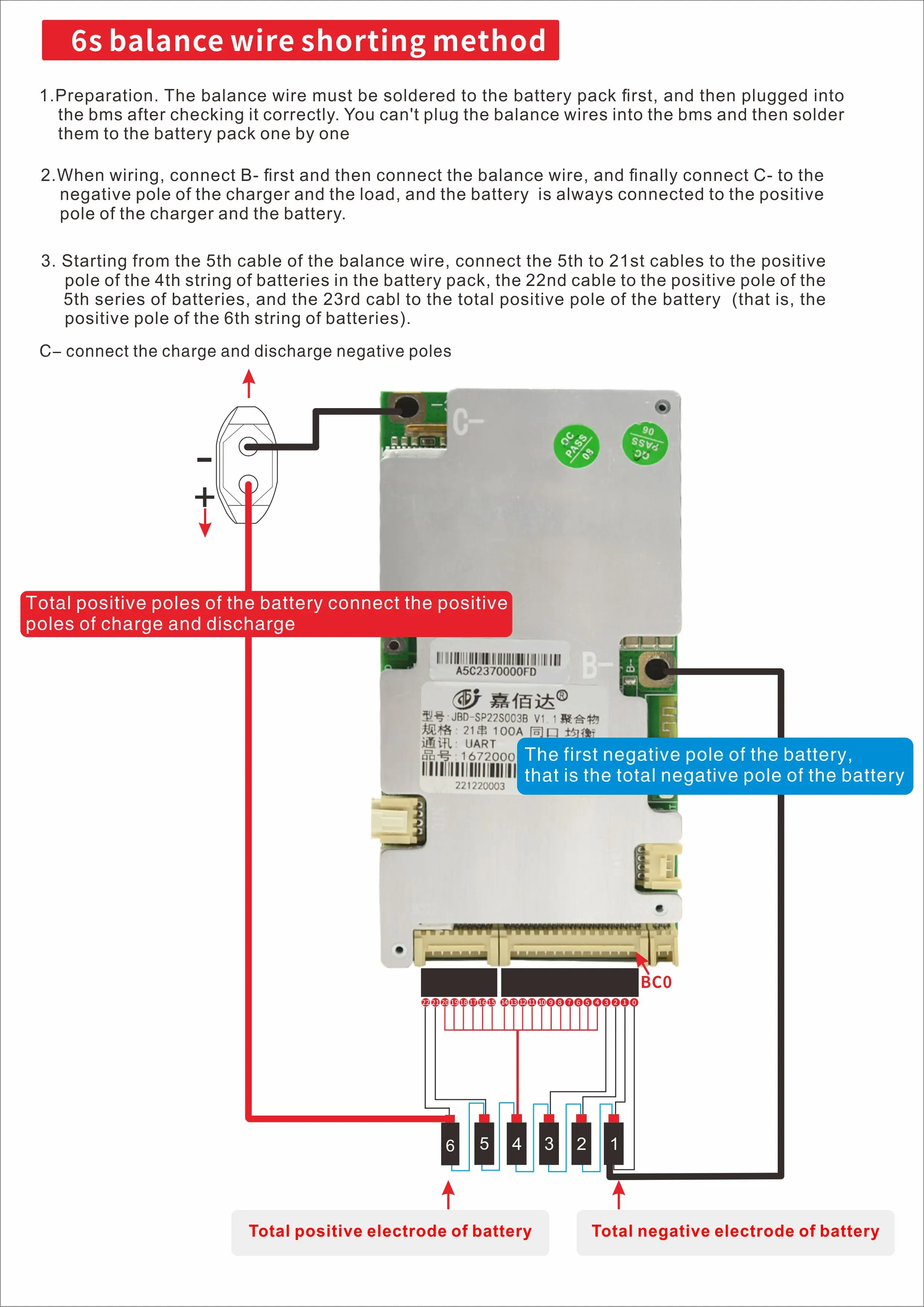 JBD 6S 8S 10S 13S 14S 16S 18S LiFepo4 BMS 24V 36V 48V Smart BMS 20A 30A 40A 50A 60A 80A 100A 120A Balance Lithium 18650 Battery