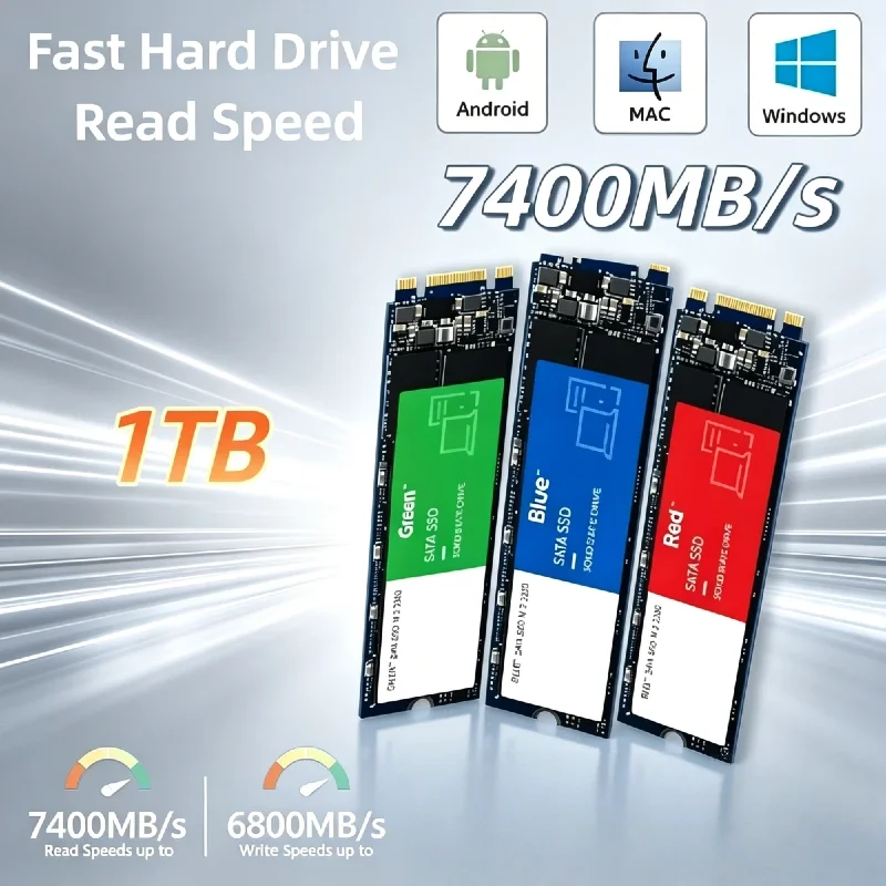 

Твердотельный накопитель M.2 NVMe SSD 1 ТБ, новинка 2026 года, высокоскоростной внутренний накопитель для ПК, настольных и портативных компьютеров, ультра-скоростное обновление
