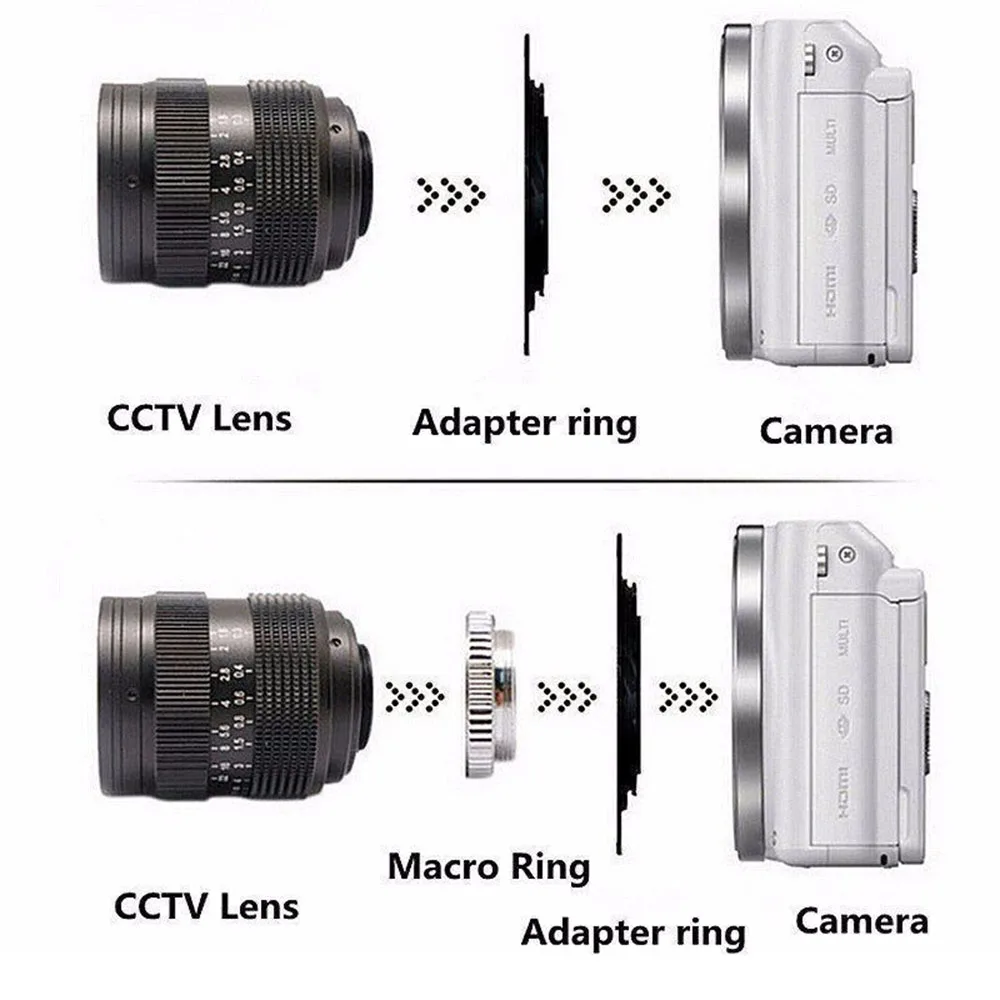 C-NEX โลหะเลนส์อะแดปเตอร์แหวนสําหรับ C Mount กล้องวงจรปิดเลนส์ภาพยนตร์ Sony NEX-6 NEX-5N A6700 A6600 A6500 A6400 A6300 A6000 A5100 กล้อง