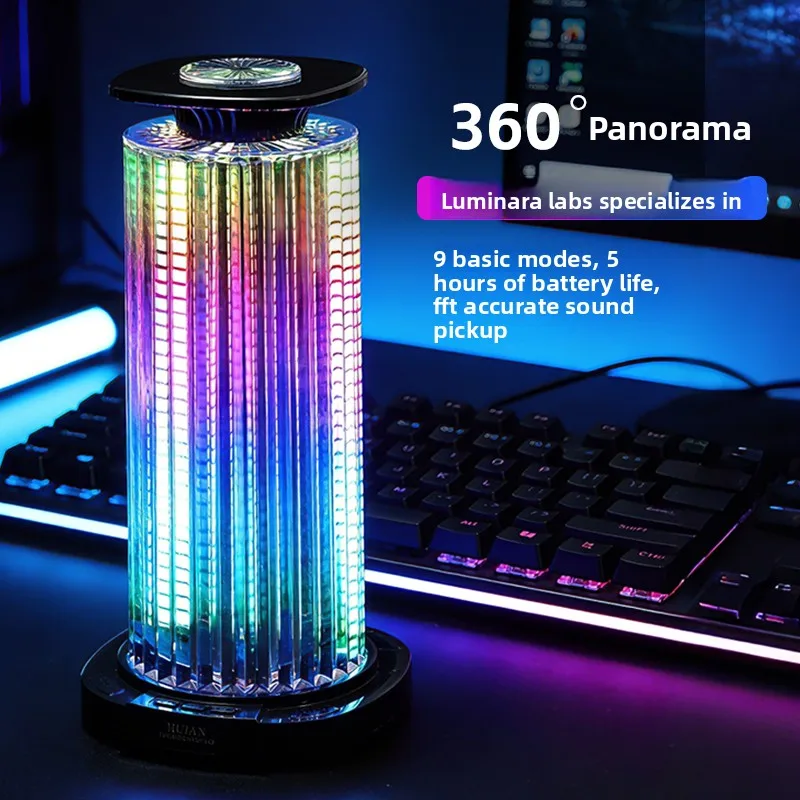 RGB Voice Controlled Music Pickup Light LED Rhythm Spectrum Ambient Light Living Room Car desktop 4D Panoramic 360°