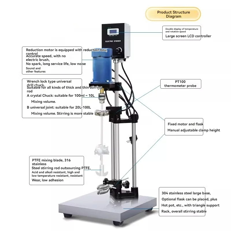 Electric Mixer Overhead Industrial Digital Display High Speed Dispersing Machine