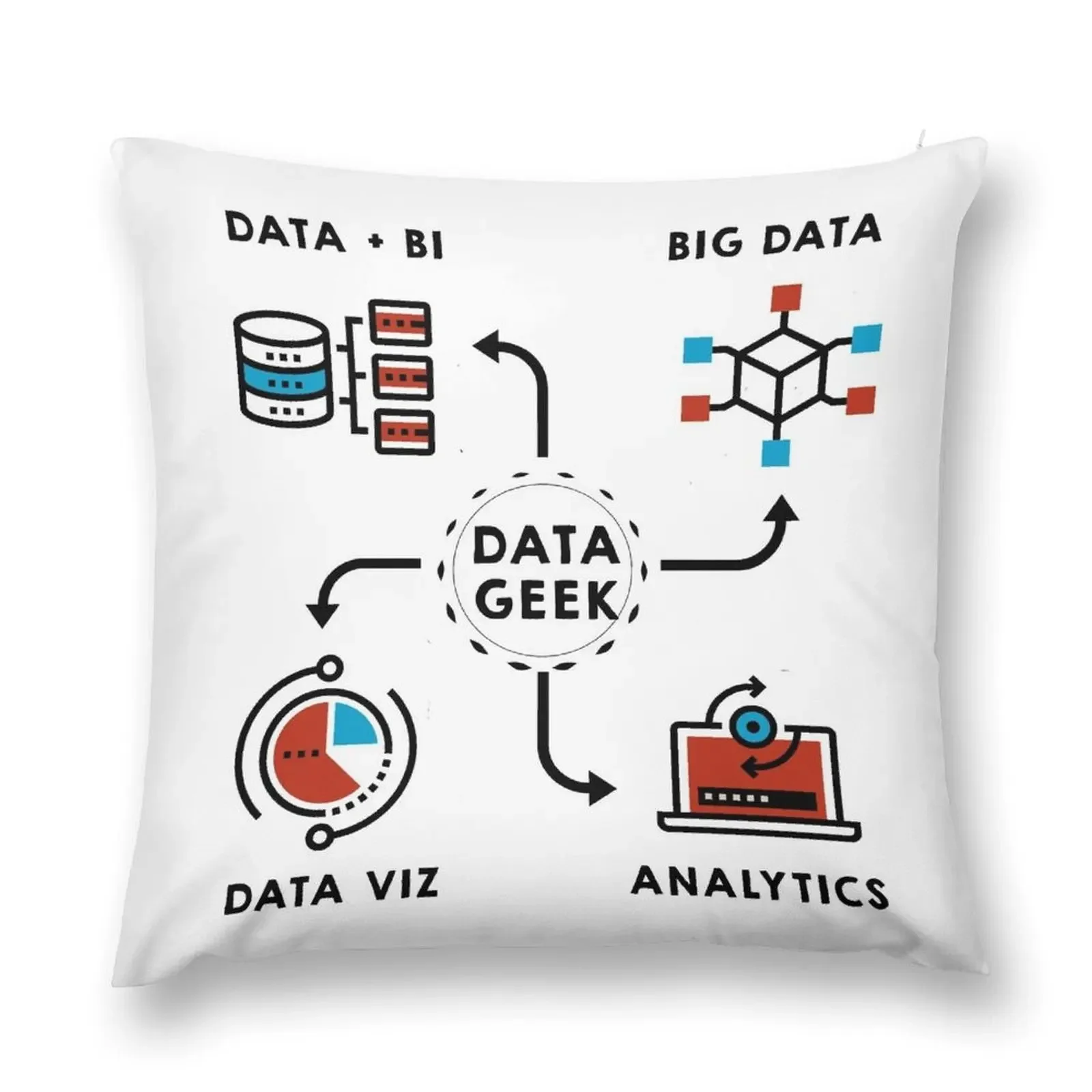 Data T-Shirt for Data Analysts, Scientists, BI, STEM Throw Pillow Pillowcase New year pillow