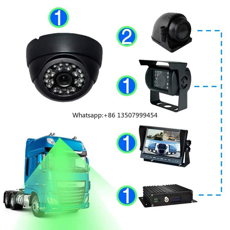 

Vehicle Parking Sensor Reverse Assistance ADAS 4-Channel 360 Bird View Waterproof Backup Camera Night View 7.0inch Screen Car