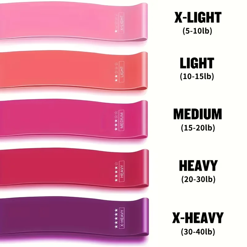 5-Piece Color-Coded Resistance Loop Set – Elastic Workout Bands with Tension Markings; Suitable for Yoga, Pilates, Glute & Leg T