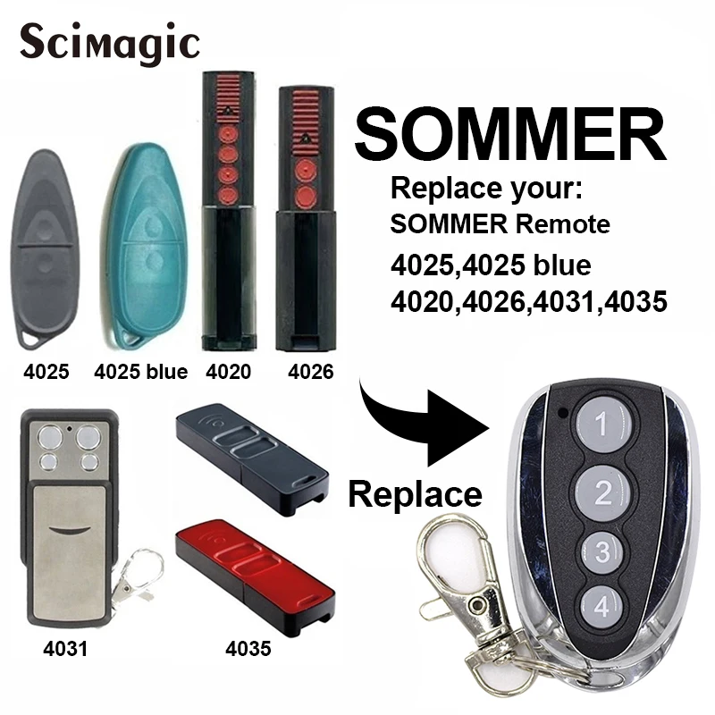 4 channel Sommer 4020 TX03-868-4 Garage Door Remote Control Sommer 4020V000 Door Remote Control Rolling code Frequency 868,8 Mhz