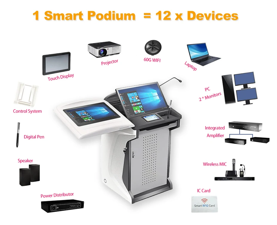 Smart Multimedia E-Podium 21.5