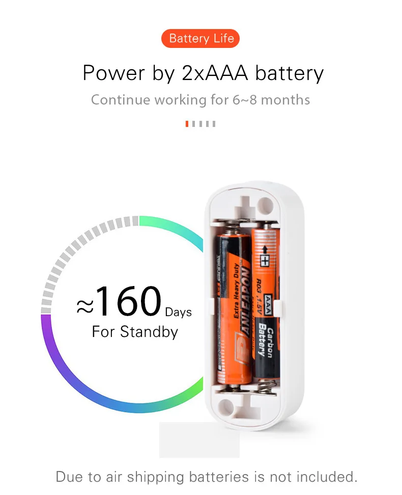 Tuya ZigBee Smart Vibration Sensor Smart Home Security Protection System Door Window Break Burglar Alarm Real-time Monitoring