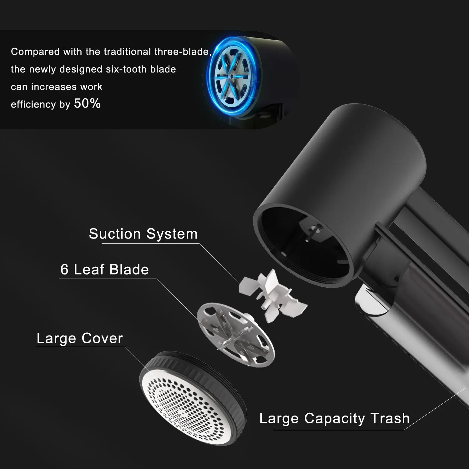 Thumbnail 4 - #51 Trending Lint Removers Right Now