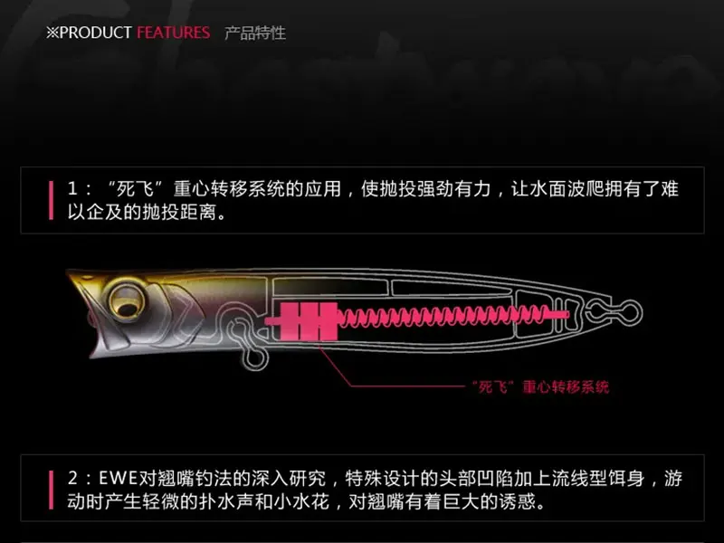 New EWE Guibo 70/85/105/115F Water Surface Floating Popper Fishing Lure 7g/9.5g/13.5g/18g Artificial Wobbler For Bass Fake Bait