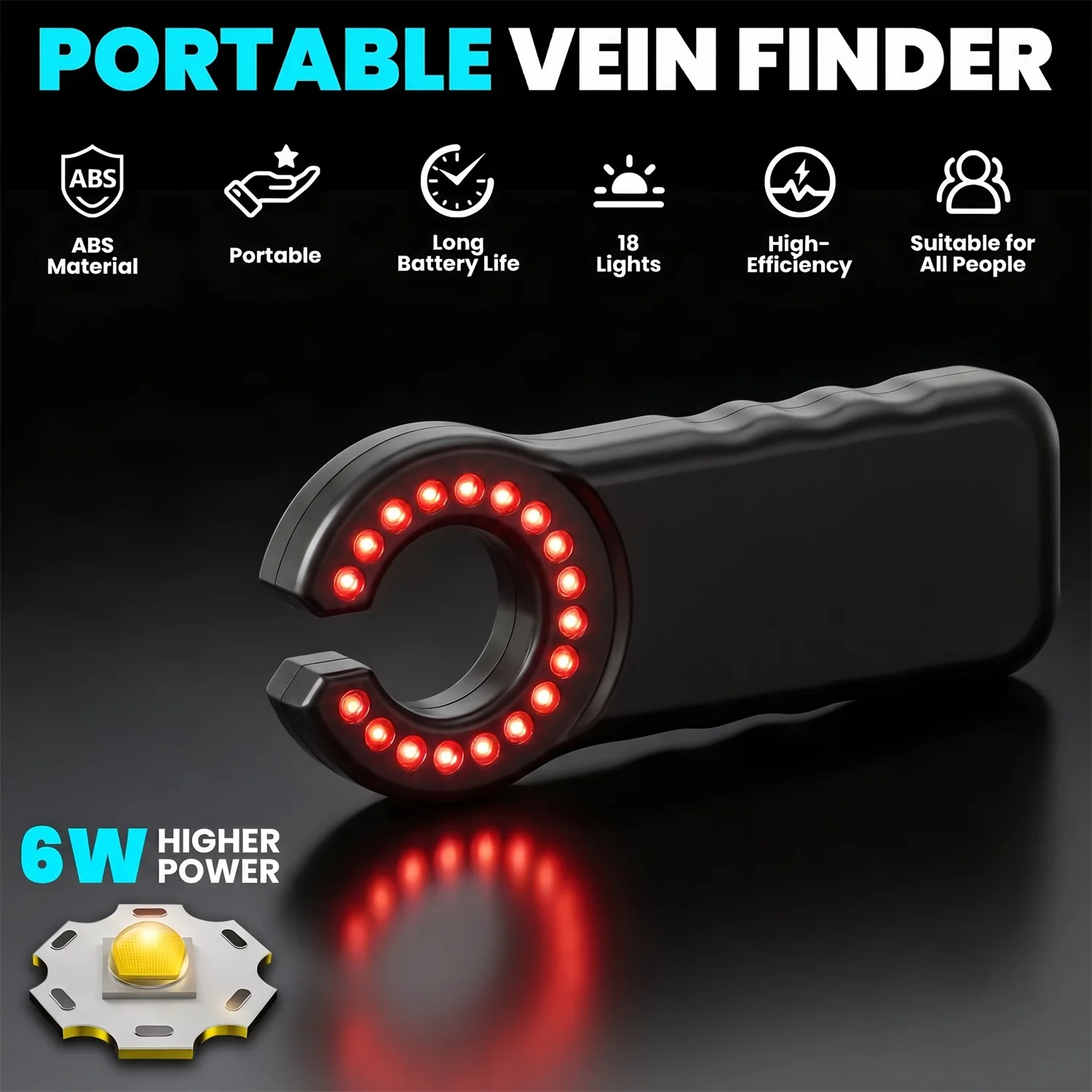 Thumbnail 2 - #55 Cheap Infrared Detectors Worth Buying