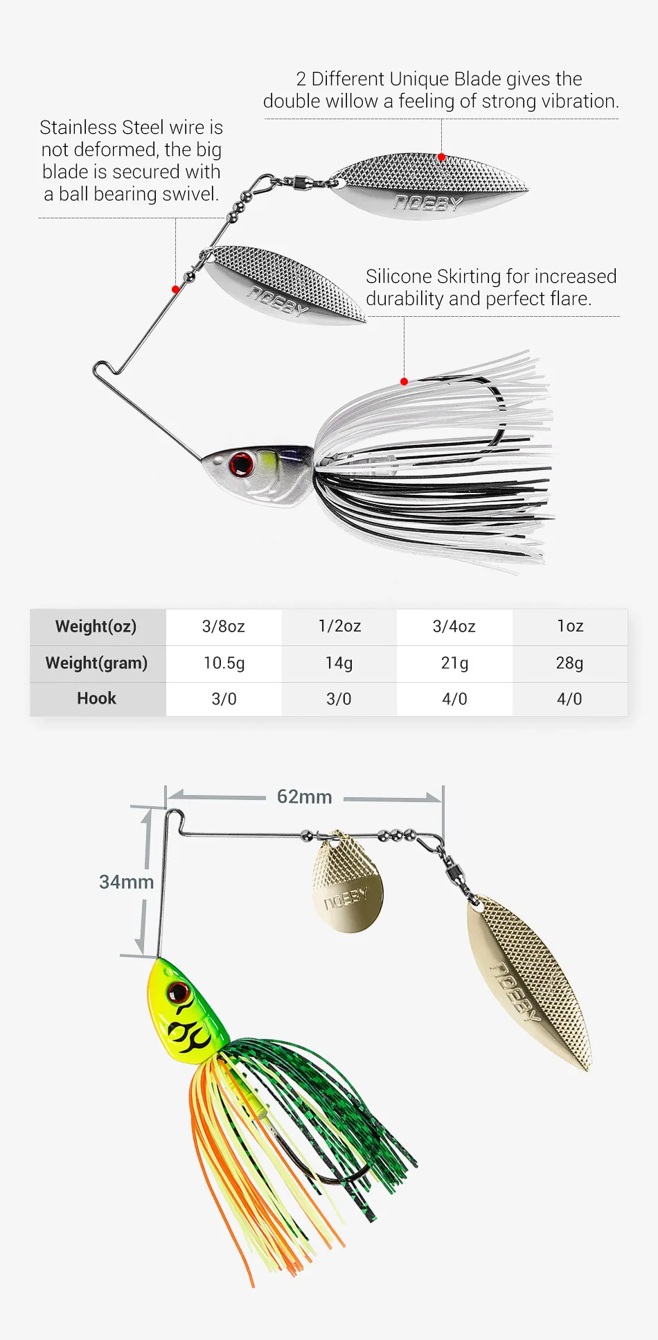 NOEBY Spinnerbait 10,5g 14g 21g 28g Draht Köder Doppel Weide Klinge Nadel Schwimmen Köder Löffel wobbler Bass Spinning Angeln Lockt – Detail 2