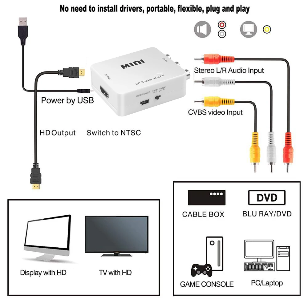 RCA to HDMI-compatible Adapter AV to HDMI Converter RCA AV/CVSB L/R Video Composite AV Scaler Converter For PC HDTV Projector