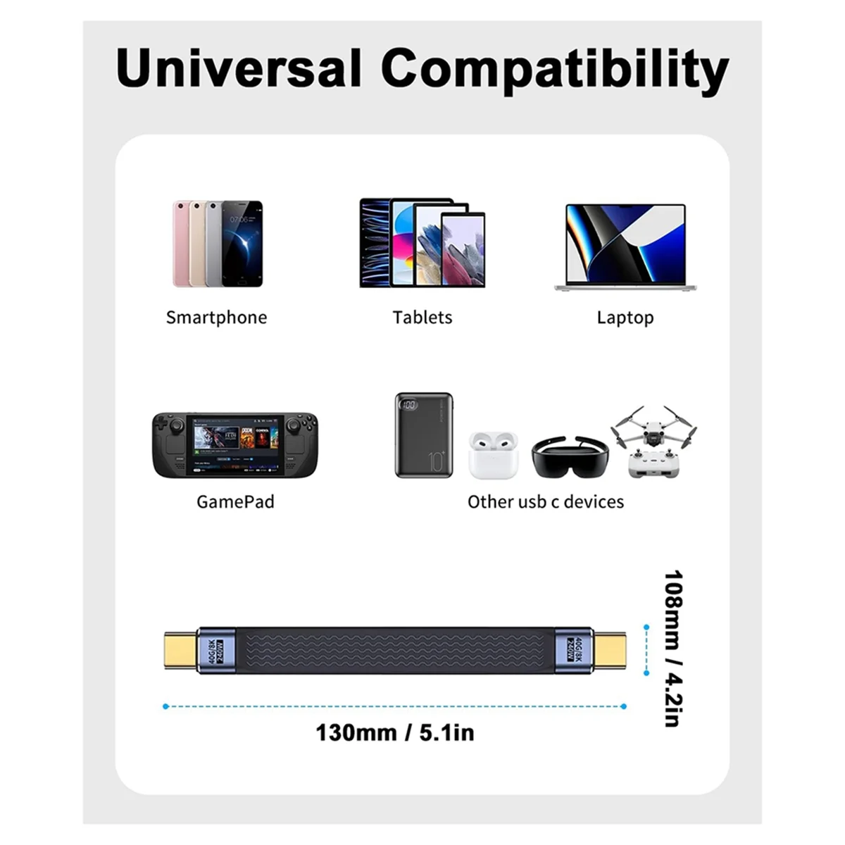 Y45A-40Gbps USB 4.0 PD 240W Fast Charging Cable Support 8K 4K Video Transmission Mobile Data Cable for Phone Notebook