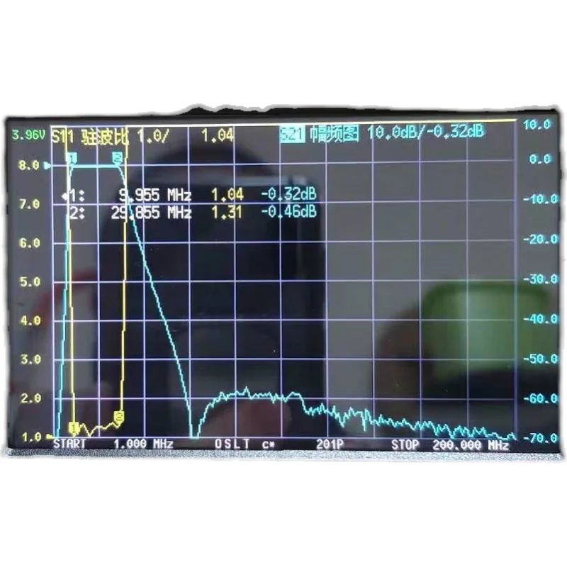 Transceptor de onda corta con filtro de paso de banda de 10-30MHz antiinterferencias para mejorar la sensibilidad de recepción