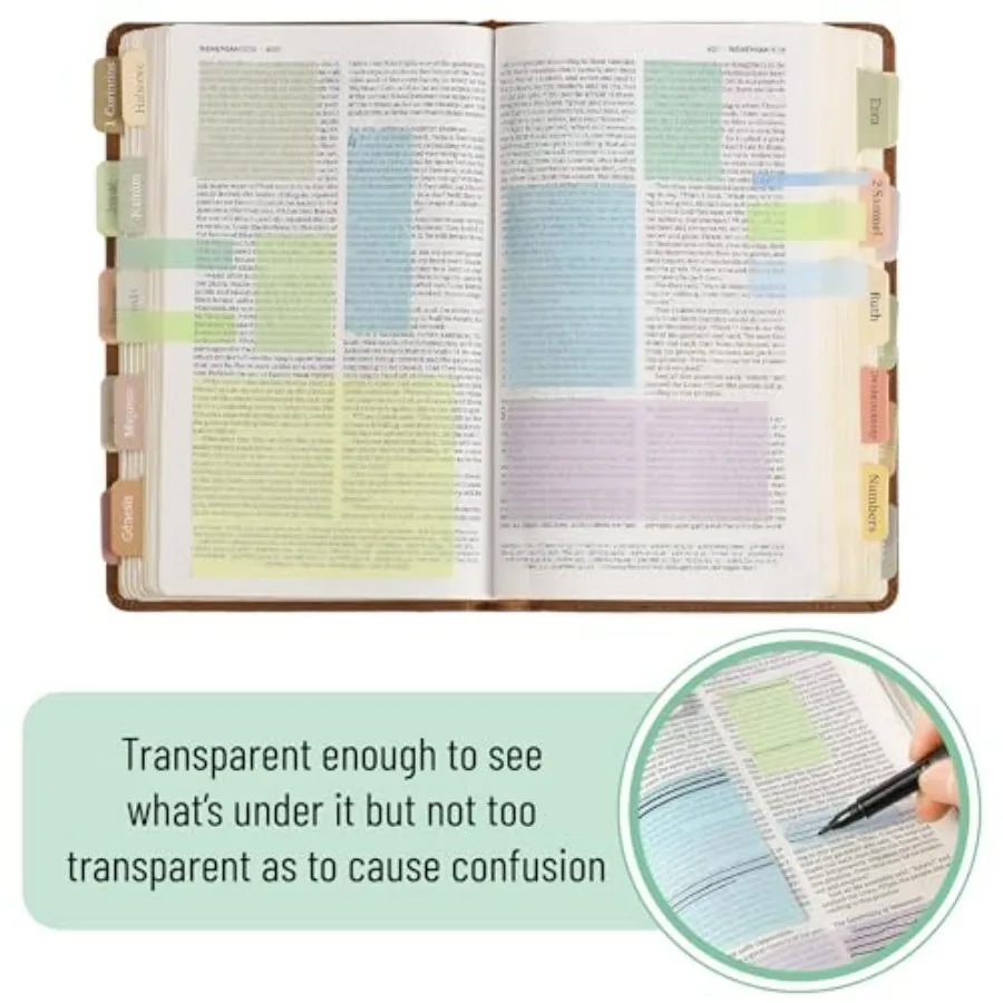Transparent Sticky Note Set with 1650 Sheets in Pastel Colors Featuring Tabs and Dividers for Organization and Planning Ideal f