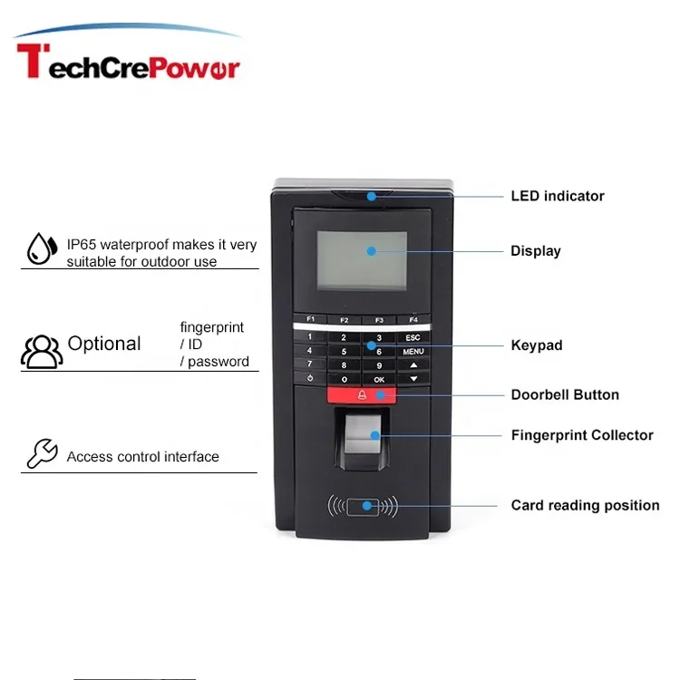 F20 Biometric Fingerprint RS485 USB RFID Card Door Access Control System & Products With Time Attendance Recorder Function