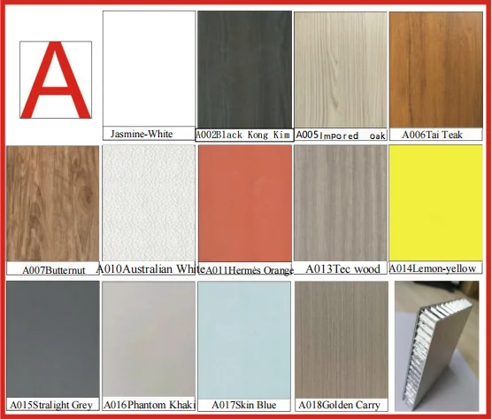 خزائن RV متعددة الوظائف خزائن المطبخ الألومنيوم خفيفة الوزن RV للبيع خزائن RV مقاومة للماء